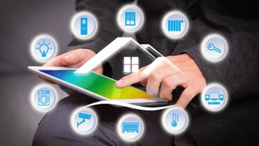 Smart Home, Smart Mann Wie Technologie das Zuhause revolutioniert